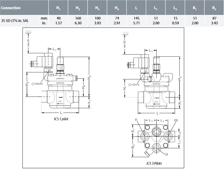 Danfoss ICS3 32 Main Valve 1-3/8" SA