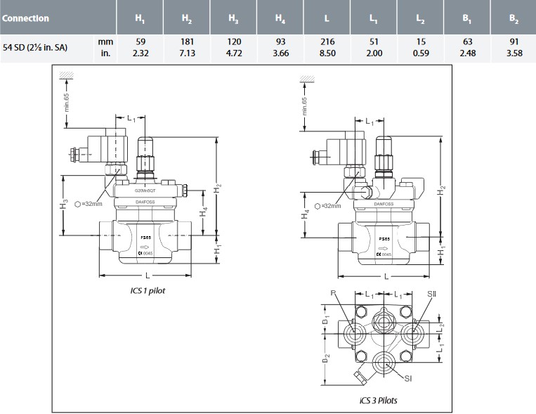 Danfoss ICS1 50 Main Valve 2-1/8" SA