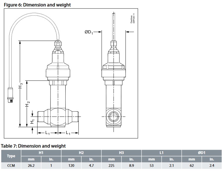 Danfoss Electric Regulating Valve - CCM 40