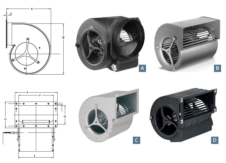 Radial Fan Forward Curve - Double Inlet 230V 4 Speed