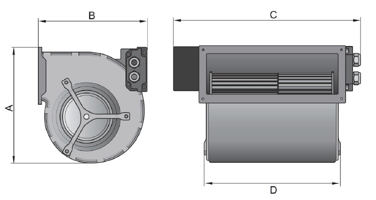 Radial Fan Forward Curve - Double Inlet 200-277V EC 7" x 7"