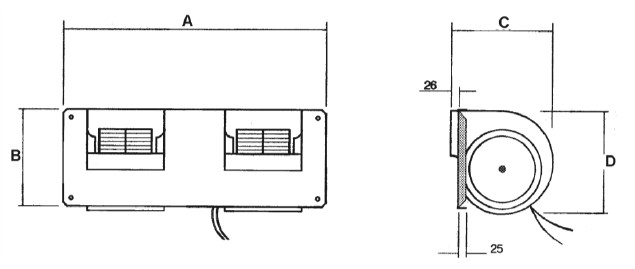 Twin Fan Deck 9" x 7" 750W 3 Speed Tight Housing
