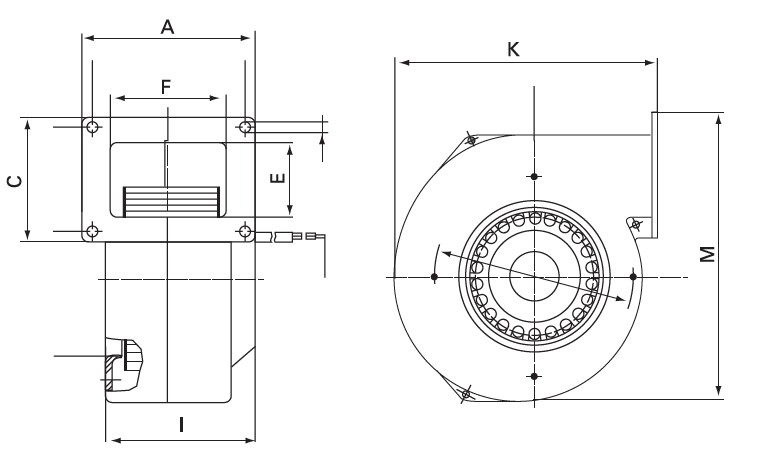 Radial Fan Forward Curve - Single Inlet 240V